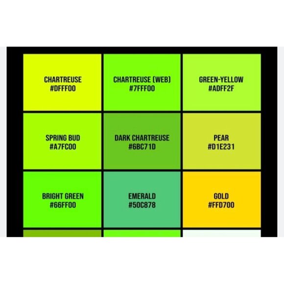 Kate Spade Saturday Midi Dress, Medium, Cotton/Linen Blend, Chartreuse - Picture 15 of 16